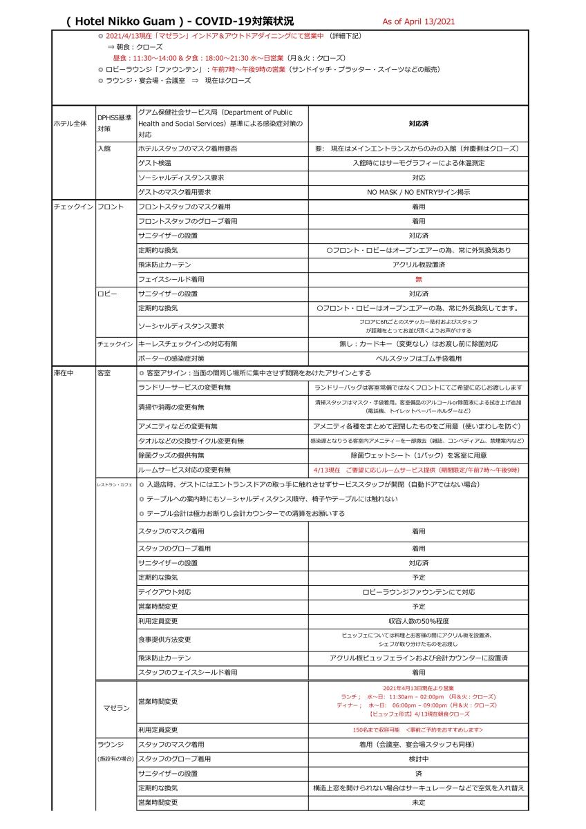 Nikko update1