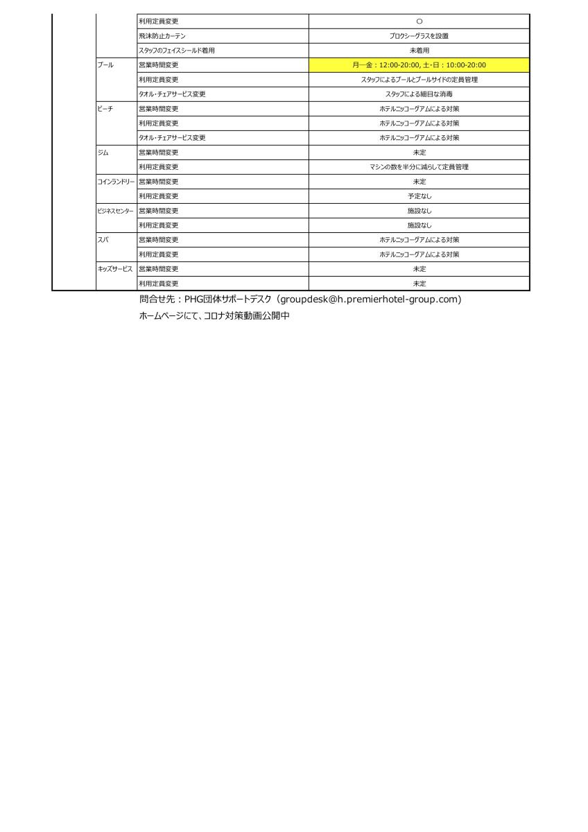 Tsubaki Update 2