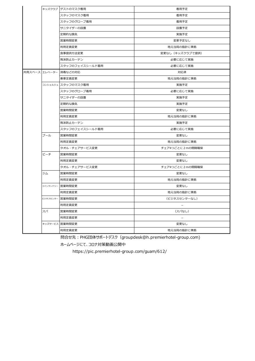 PIC Update2
