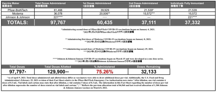 JIC630