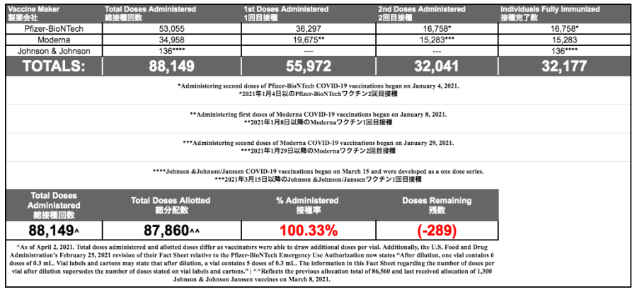 JIC623
