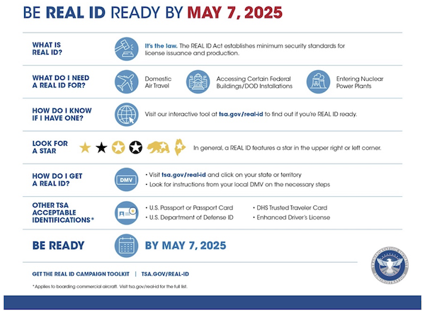 thumb-be real id ready