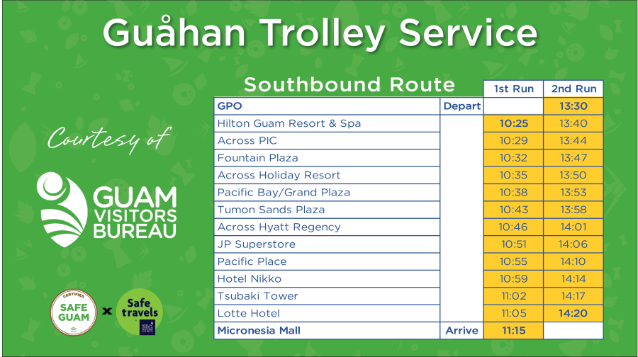 Southbound Route Sign