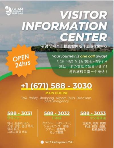 concierge signs - orange bg