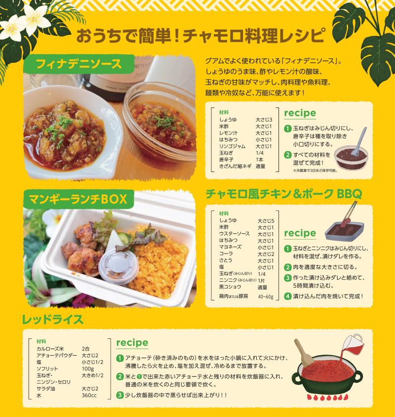 CHamorro food recipe