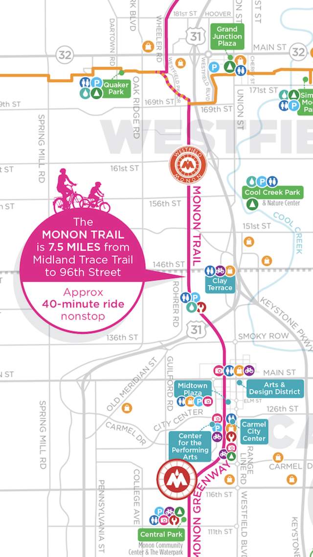 Monon Trail - map section