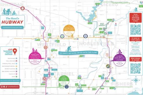 A colorful illustrated map of the HamCo Hubway shows biking routes across Hamilton County, highlighting landmarks, trail connections, and activity zones in Westfield, Noblesville, Carmel, and Fishers.