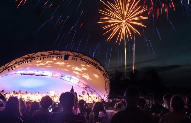 Fourth of July in Hamilton County, Indiana