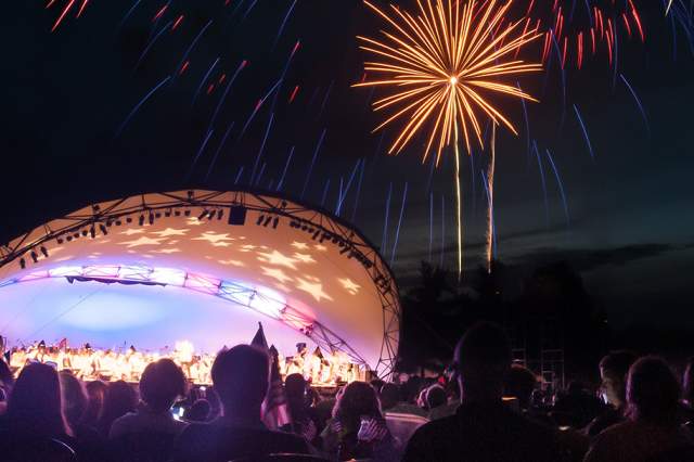 Fourth of July in Hamilton County, Indiana