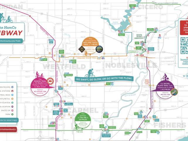 A colorful illustrated map of the HamCo Hubway shows biking routes across Hamilton County, highlighting landmarks, trail connections, and activity zones in Westfield, Noblesville, Carmel, and Fishers.