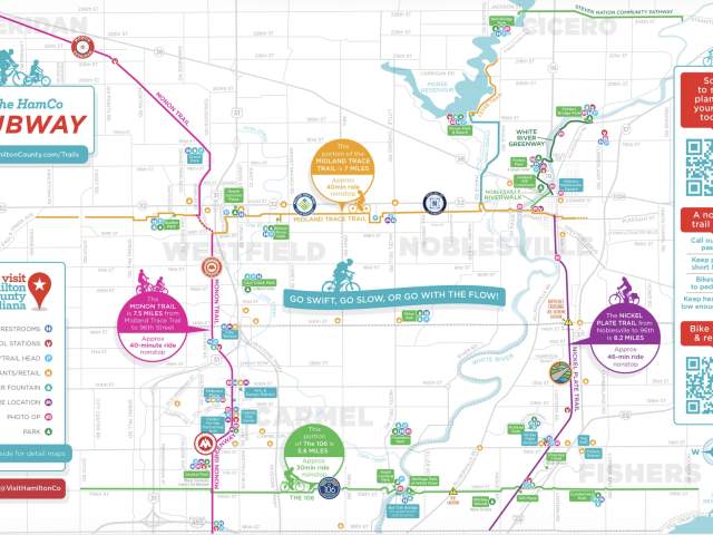 A colorful illustrated map of the HamCo Hubway shows biking routes across Hamilton County, highlighting landmarks, trail connections, and activity zones in Westfield, Noblesville, Carmel, and Fishers.