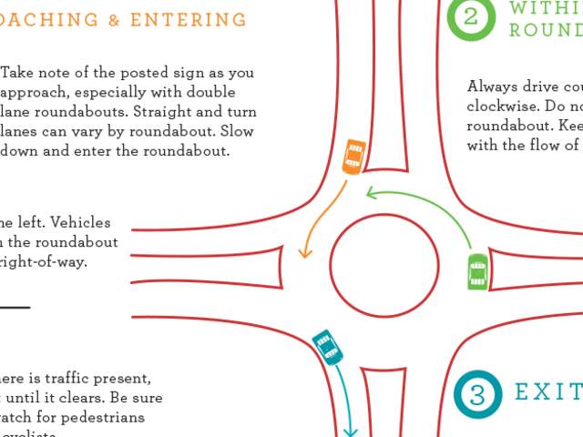 Roundabouts Button