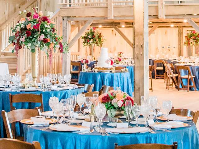 Wedding Venues