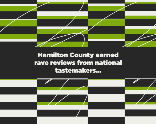 Wrapped 2025 - rave reviews