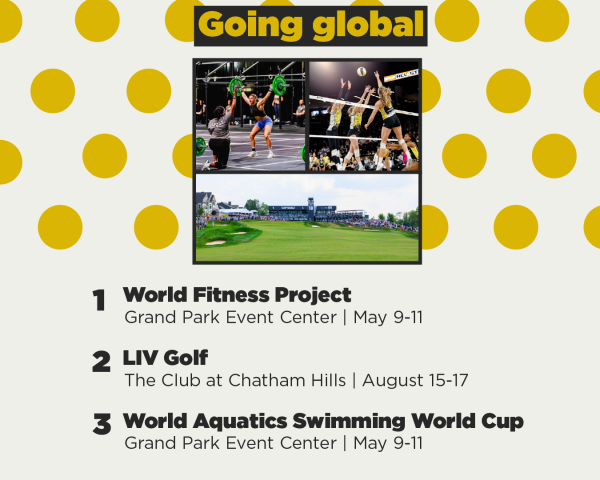 Spotify Wrapped 2025 - going global