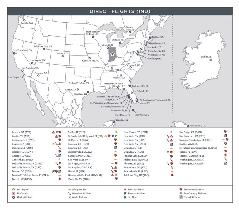 Direct Flight Map