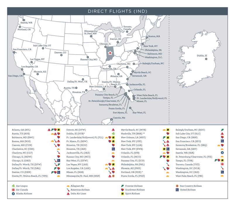 Fly Map