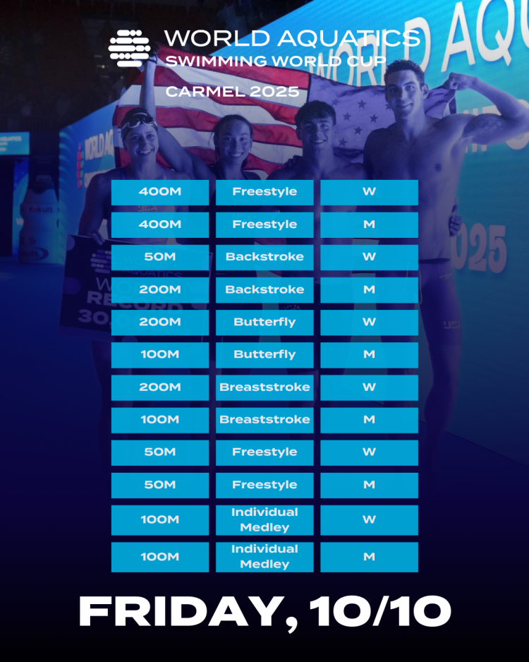 World Aquatics Day 1