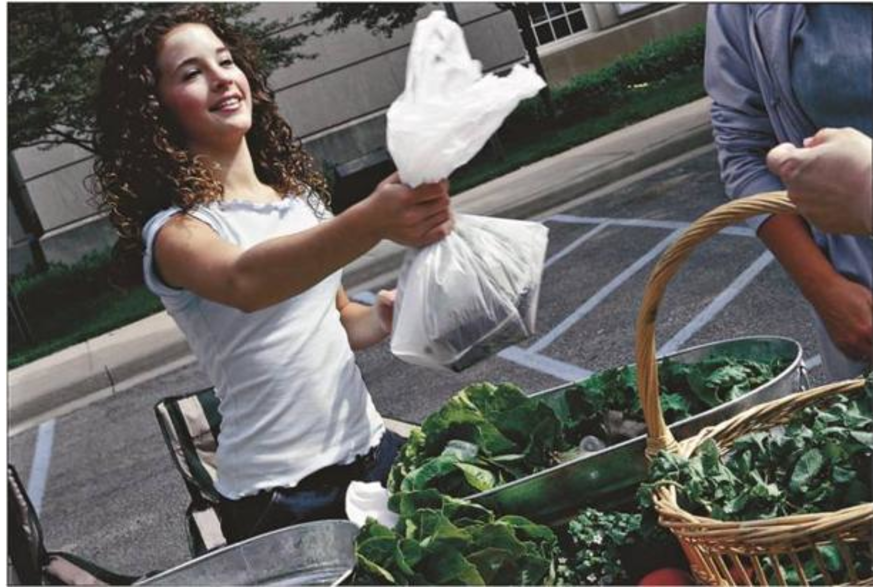 Hamilton County Farmers Markets