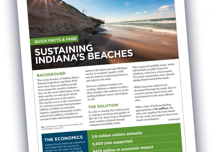 Beach Erosion
