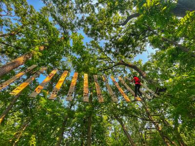 Summer Weekend Getaways near the Twin Cities, Kenosha summer trip, Lake Michigan summer fun