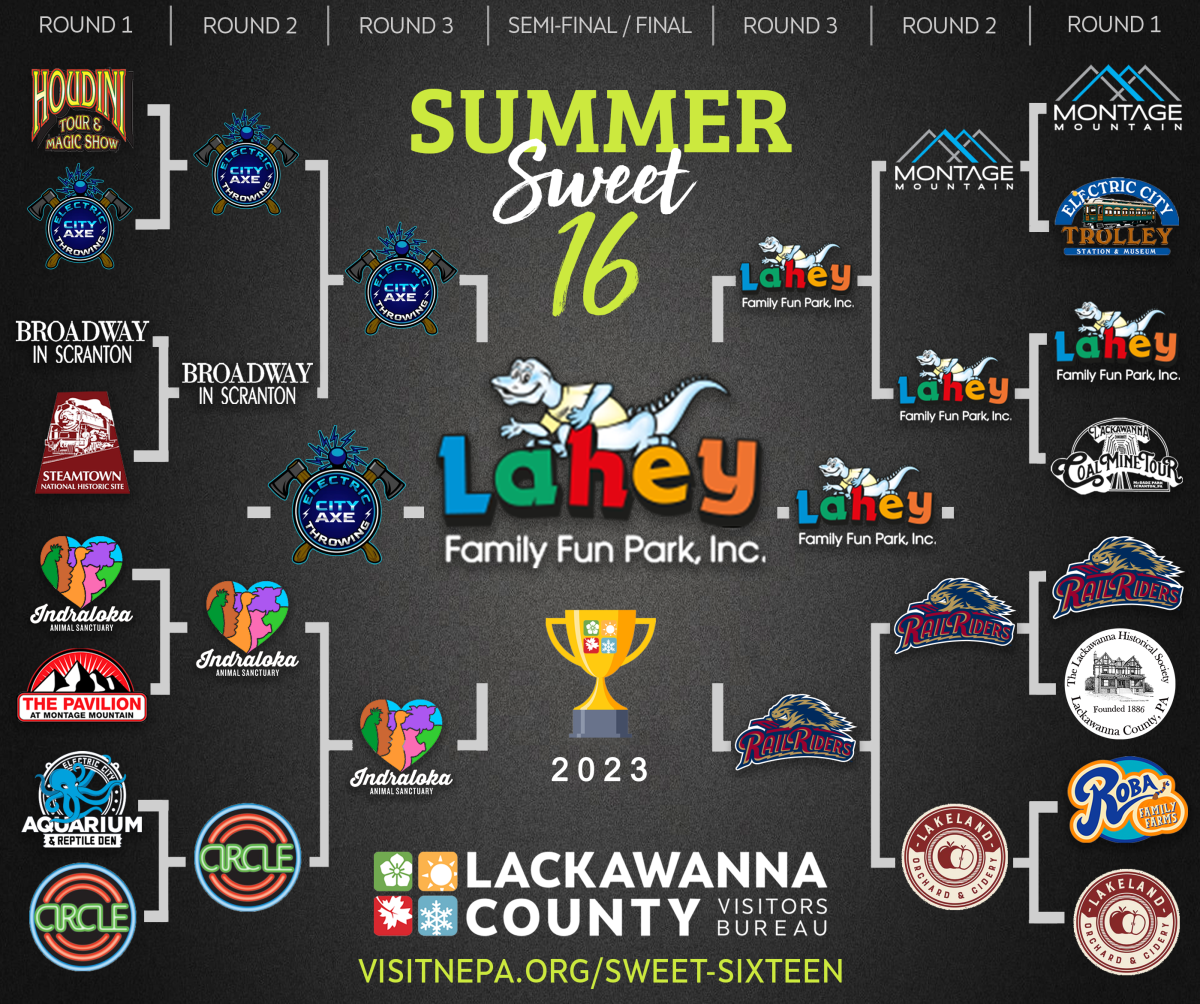 Lahey Fmaily Fun Park Champion