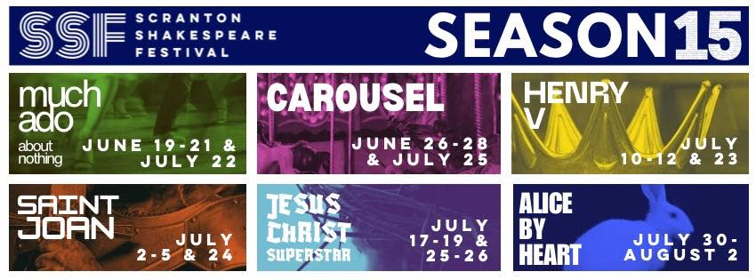 A promotional flyer for the Scranton Shakespeare Festival's Season 15 show lineup for Summer 2026