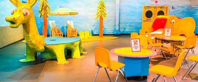 Children's Museums
