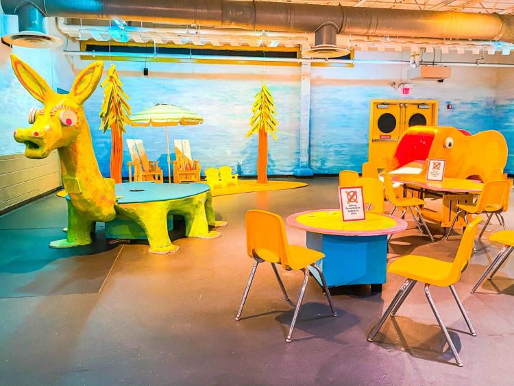 Children's Museums