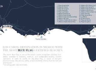 Map of swimmable beaches