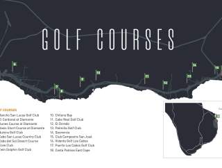 Los Cabos Golf Courses