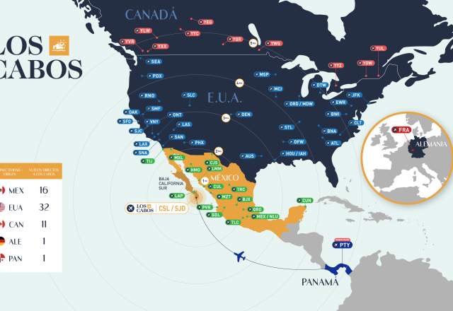 Mapa Conectividad Actualizado