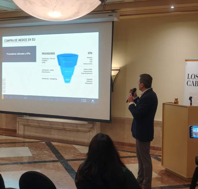 FITURCA presenta resultados anuales 2024