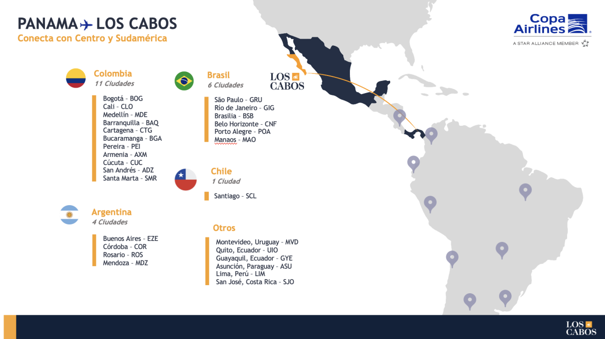 Mapa Rutas