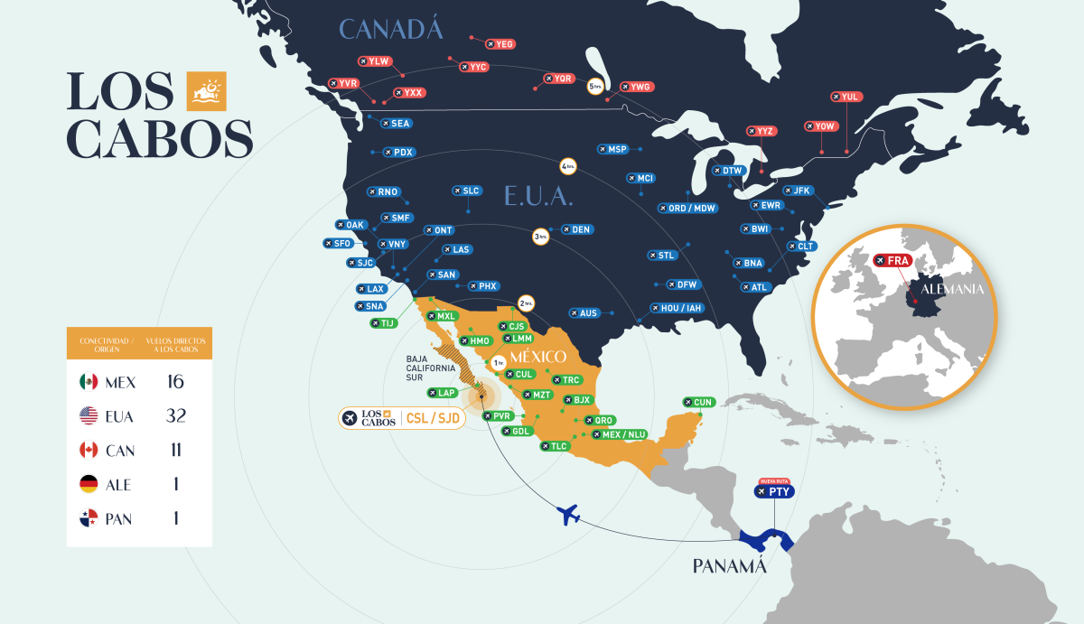 Mapa Conectividad Actualizado