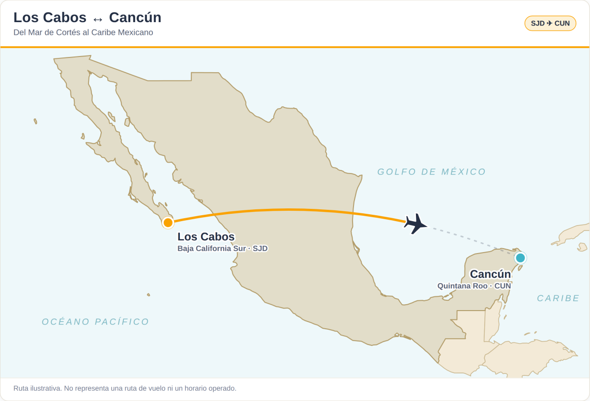 MAPA LOSCABOS _ CANCUN