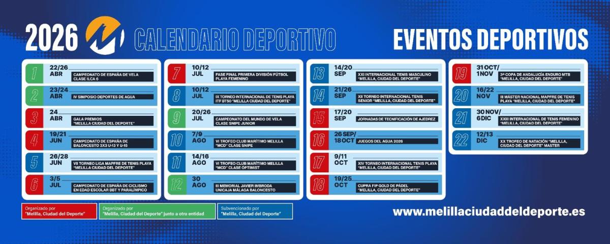 Agenda deportiva