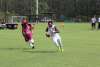 7v7 Football - Premier Events
