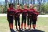 Fastpitch Softball USFA