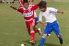 Youth Soccer in Panama City Beach Florida