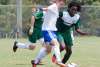 Soccer in Panama City Beach Florida