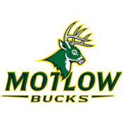 Motlow State Community College Logo - Smyrna, TN