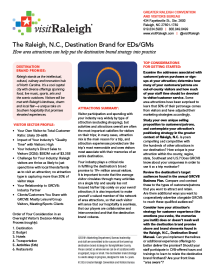 Destination Brand Thumbnail - Attractions