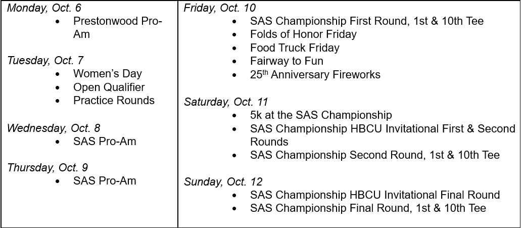 SAS Championship 2025 Events