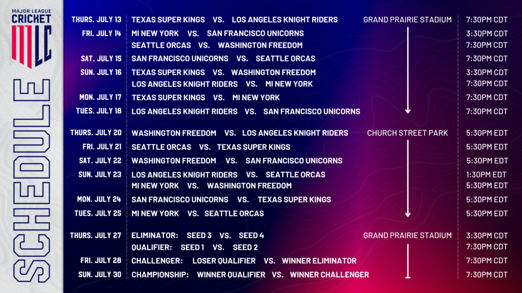 Major League Cricket 2023 Schedule
