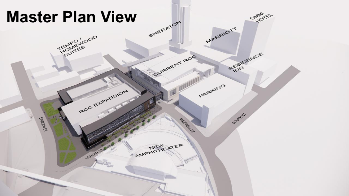 An overhead view of the Raleigh Convention Center Master Plan View showing the newly expanded area of the convention center as well as the location for the new Red Hat Amphitheater