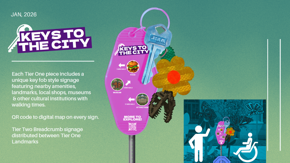Katie Stewart Wayfinding Keyfob