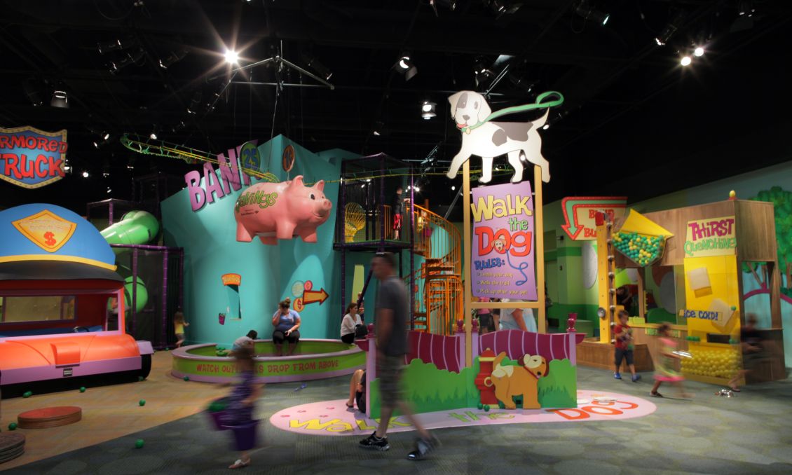 Marbles Kids Museum