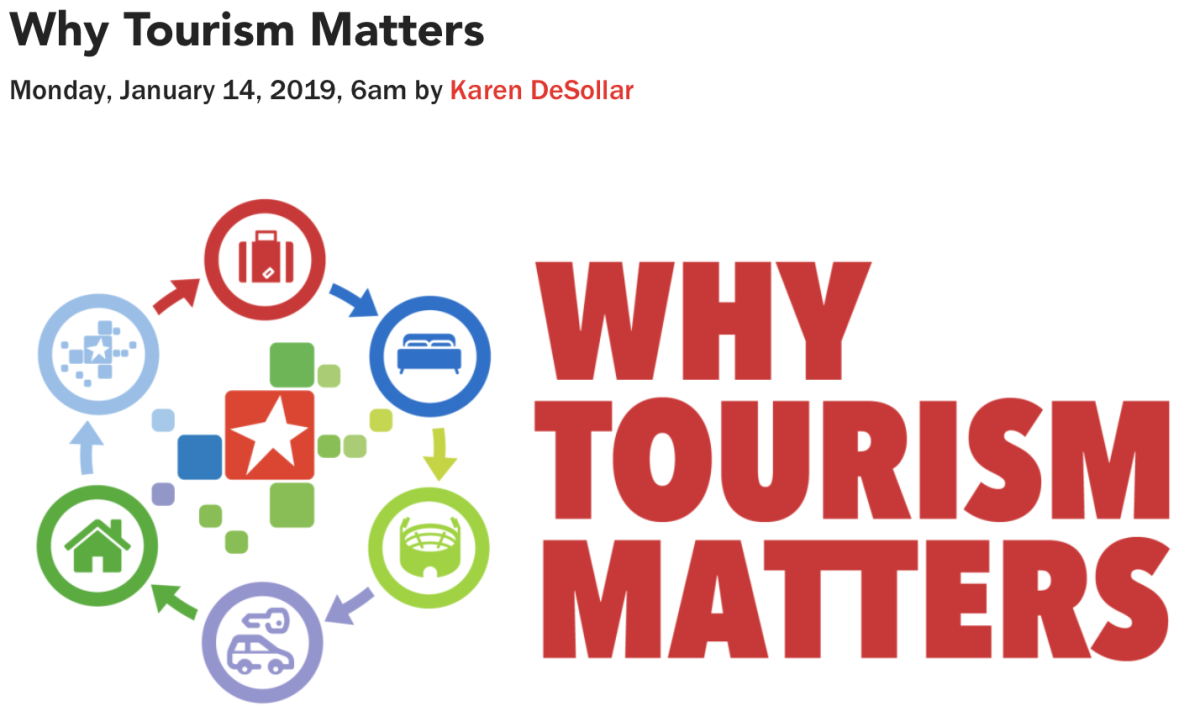 Why Tourism Matters