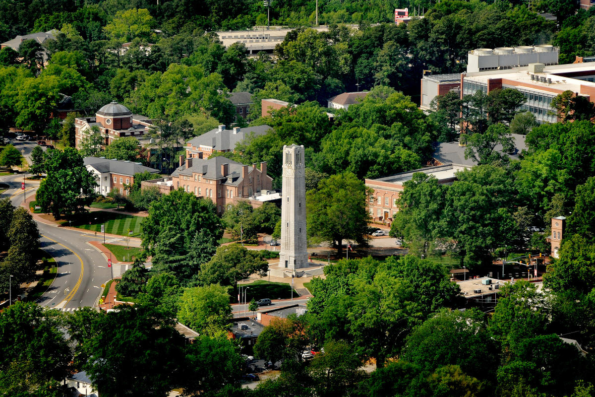 West Raleigh NC | NCMA, NCSU, Fairgrounds & Markets